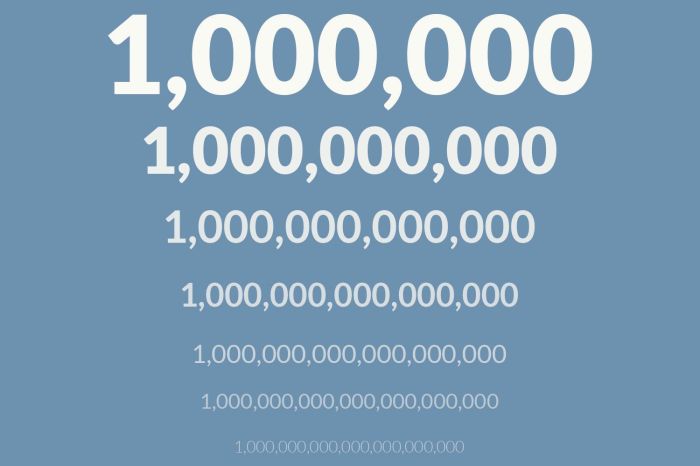 How many neurons in human brain