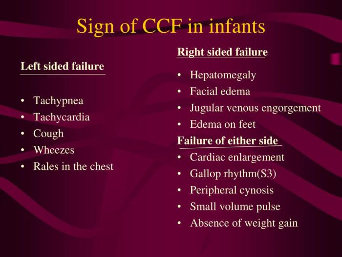 Ccf meaning medical