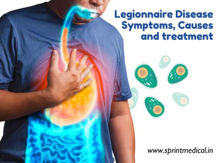 Legionnaires symptoms