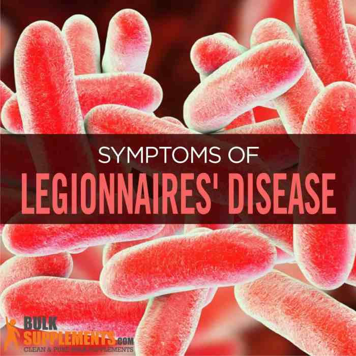 Legionnaires symptoms